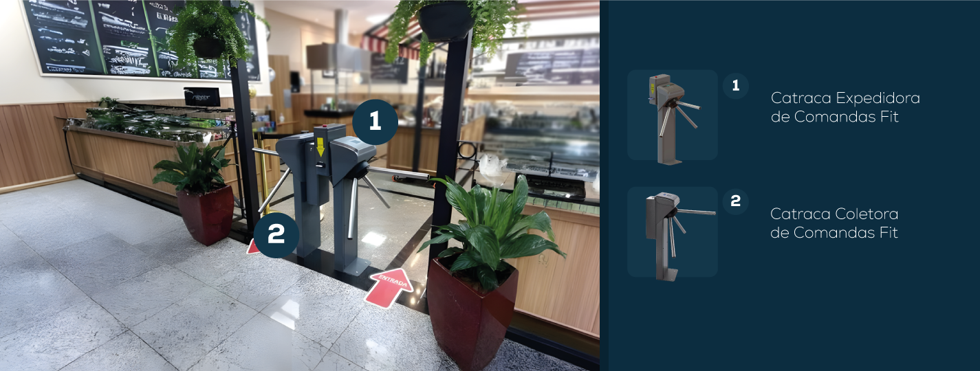 restaurante utilizando catraca expedidora e catraca coletora de comandas para controle de acesso