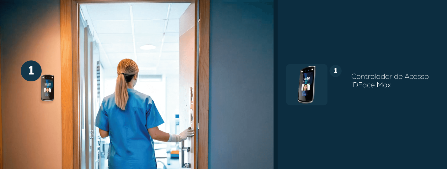 banner-controlador-de-acesso-em-hospital
