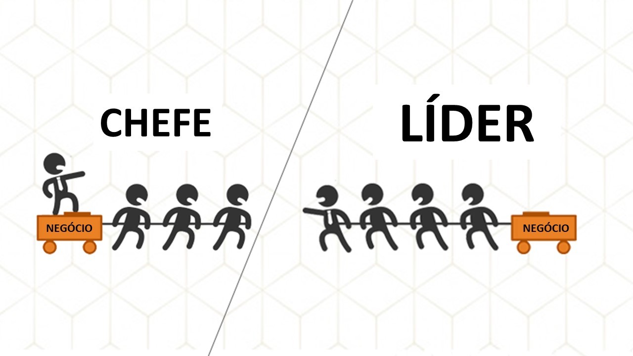 Você tem Chefe ou Líder? Entenda! - Ponto Tecnologia
